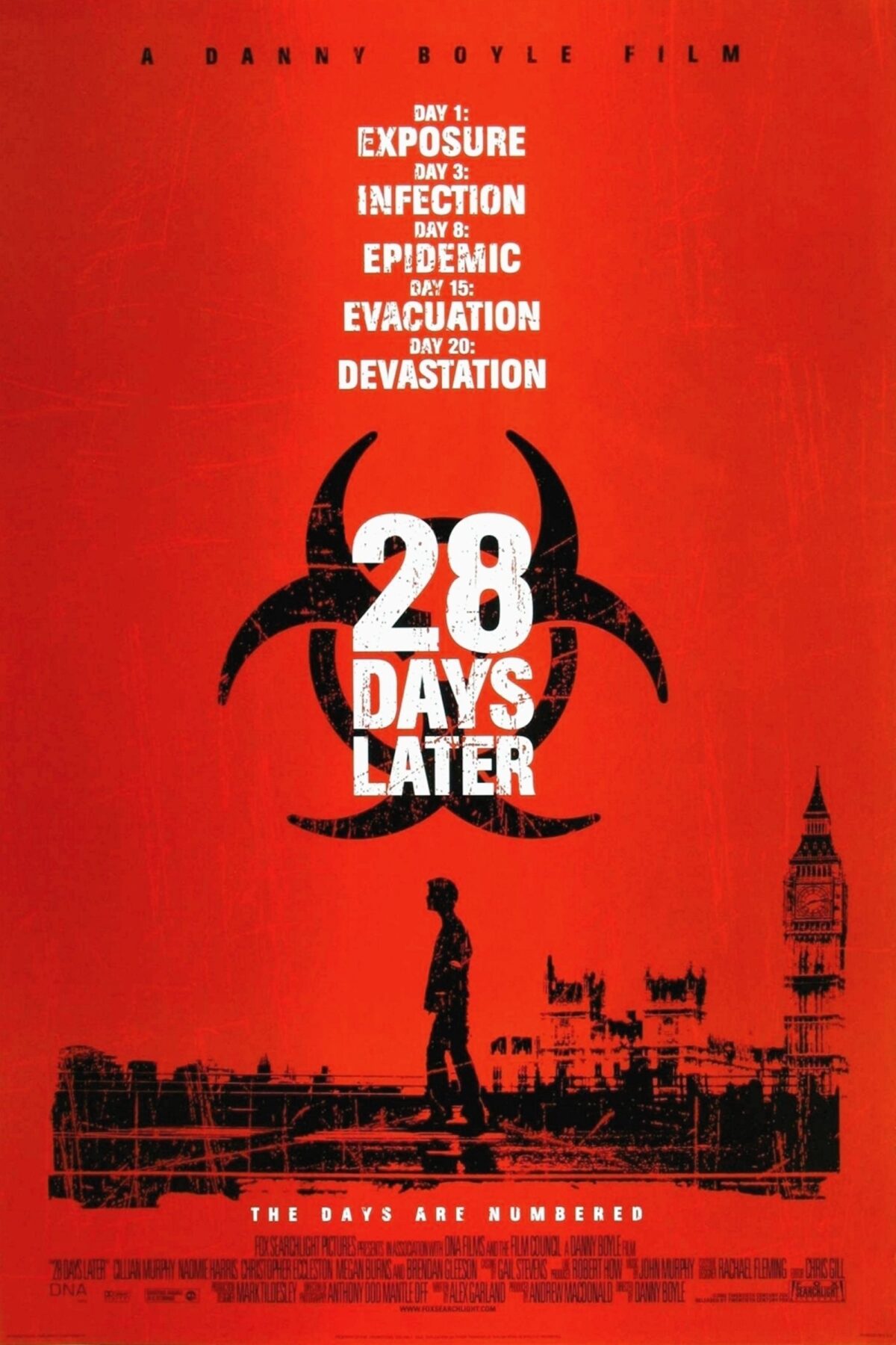 28 days later review